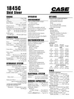 coleman 1845c specs